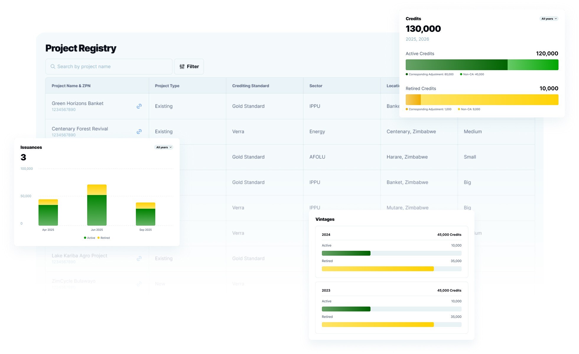 Carbon Registry